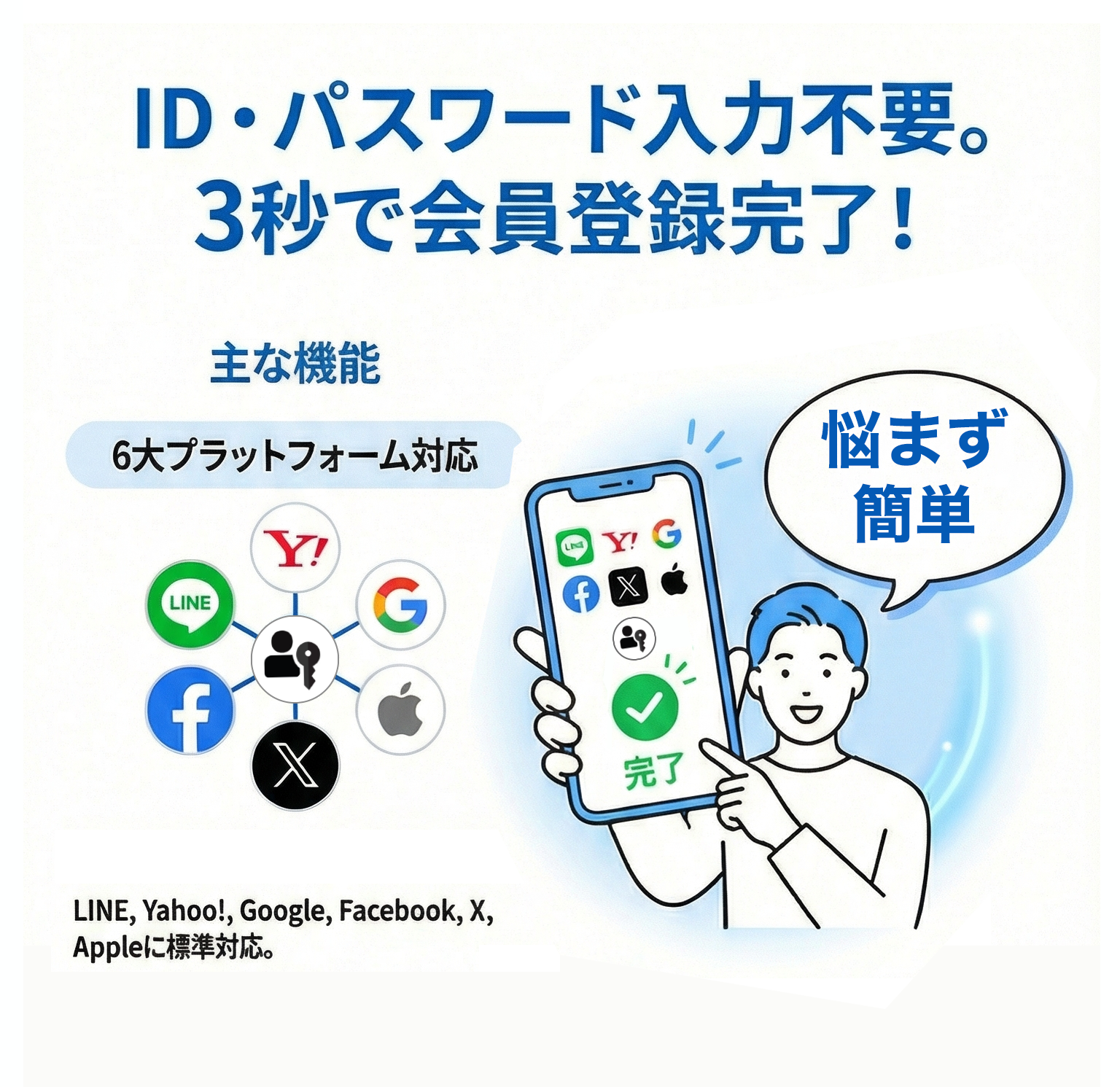 ID・パスワード入力不要。3秒で会員登録完了！